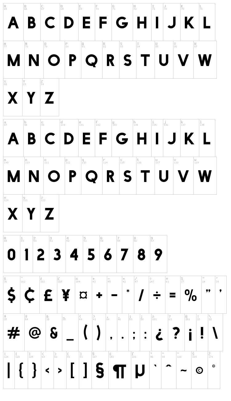 Facile Sans font map